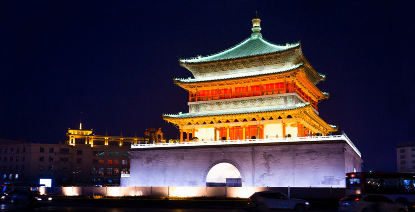 Bell Tower Xian