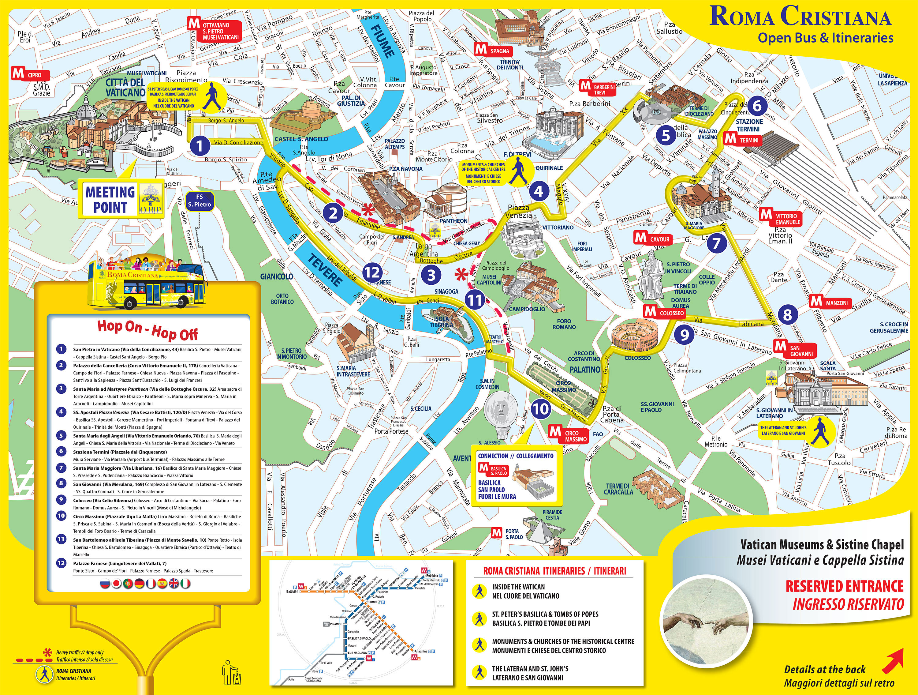 rome tour map