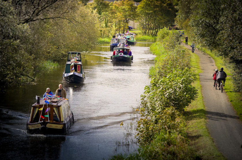 Forth and Clyde canal