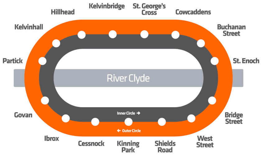 glasgow subcrawl