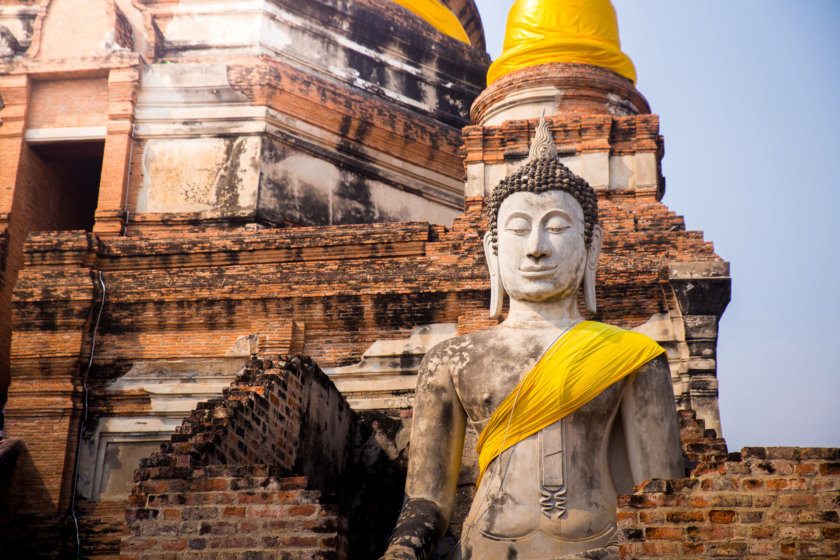 Wat Yai Chaya Mongkon Ayutthaya