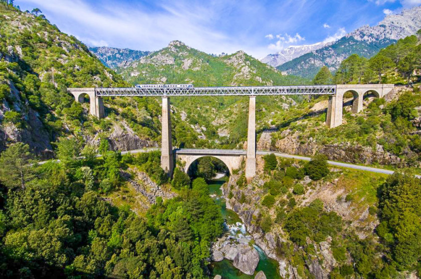 train corsica