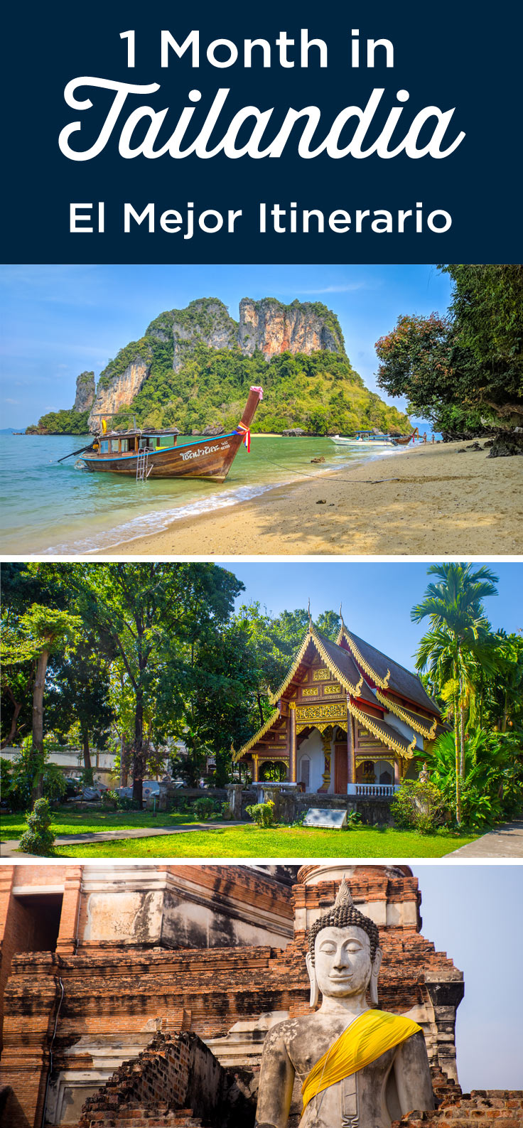 Tailandia 30 dias itinerario
